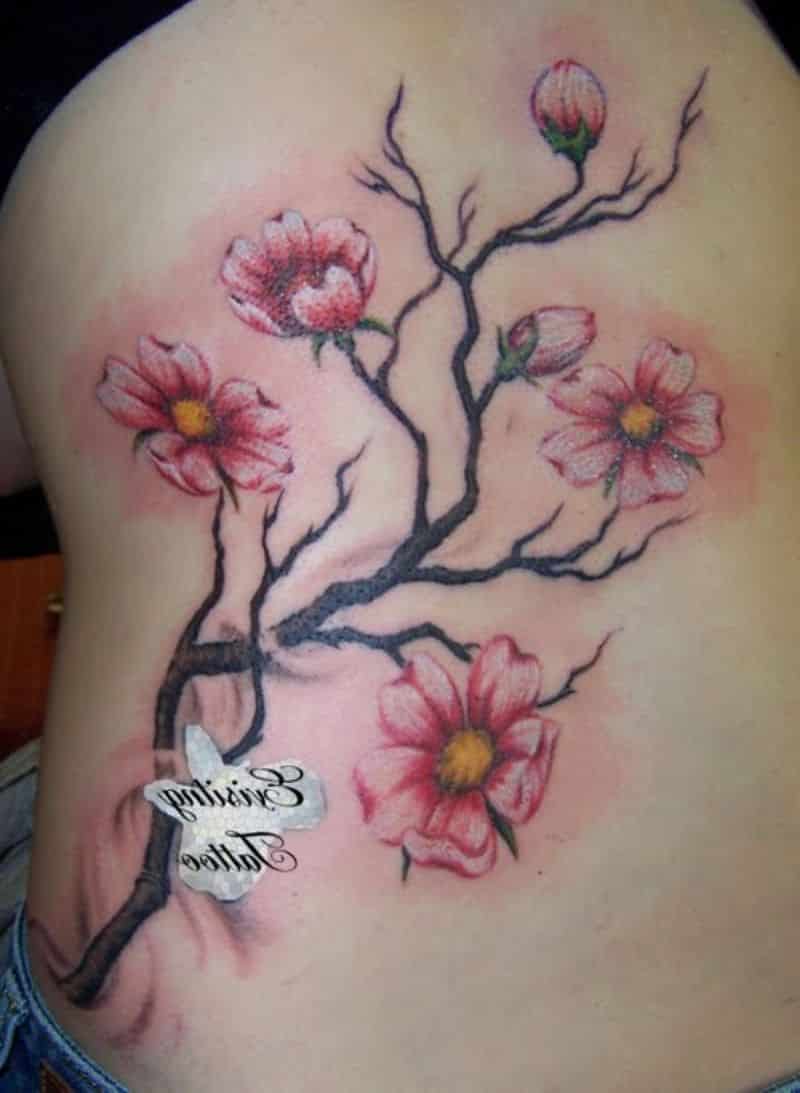 Cherry Tattoos For Girls Picture